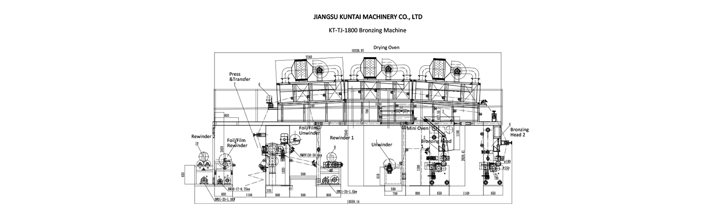 Bronzing Machine for Home Textile, Garment