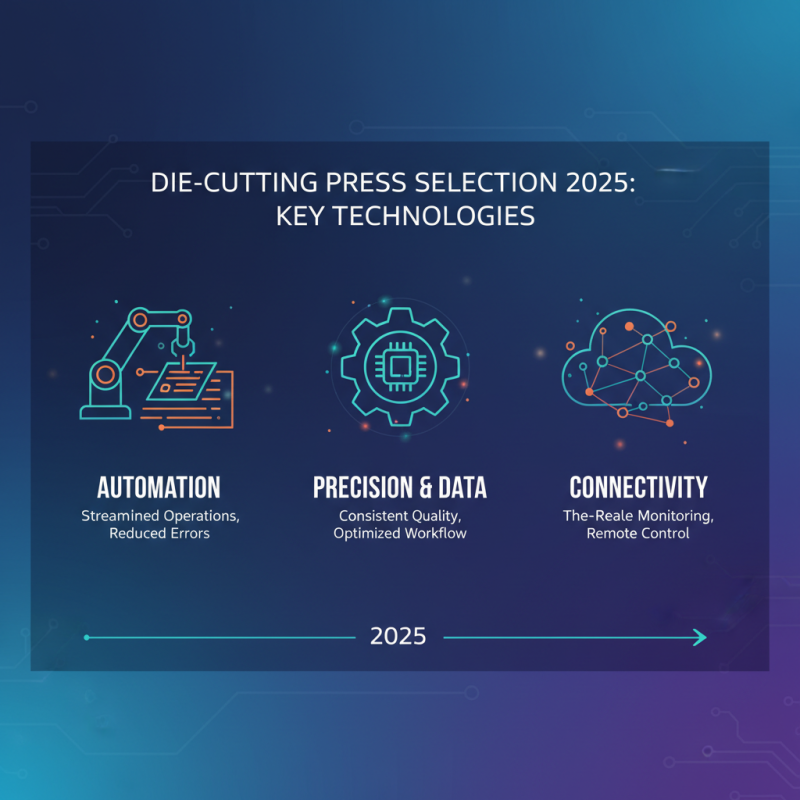 Top Factors to Consider When Choosing a Die Cutting Press in 2025