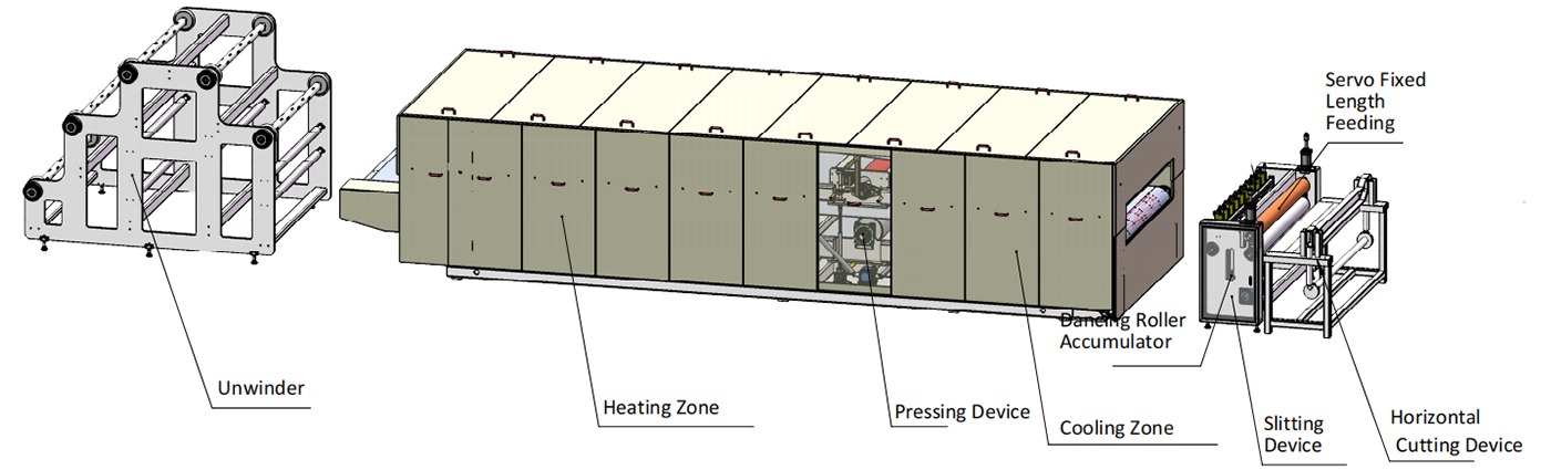 Double Belt Press Laminating Machine
