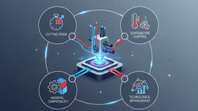 How to Optimize Thermohydraulic Coating Automatic Cutting for Best Results