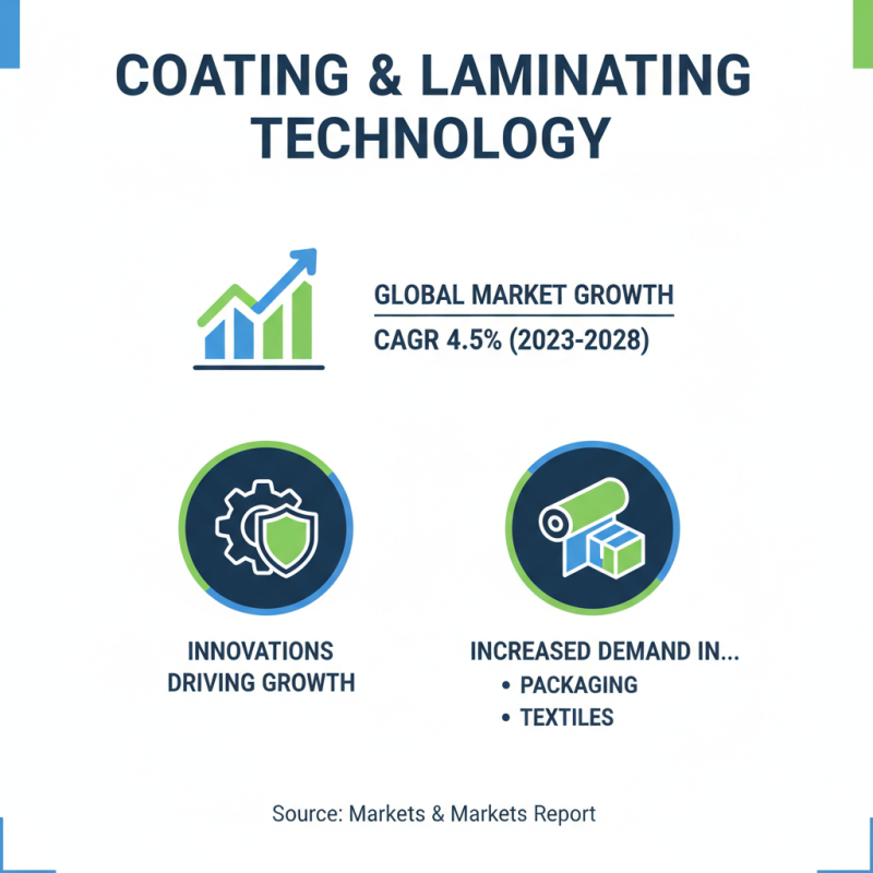 Coating And Laminating Machines What You Need to Know?