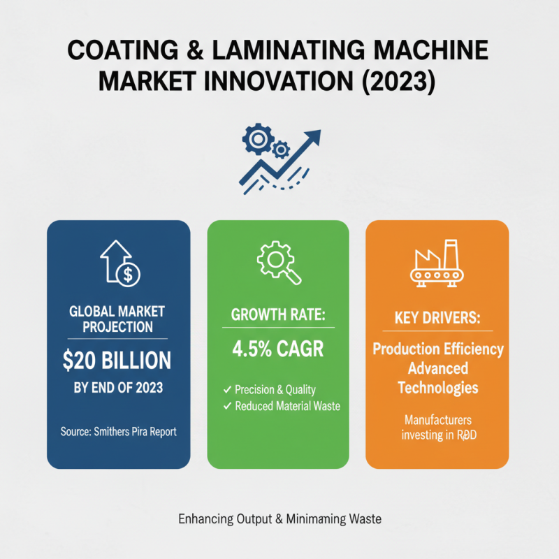 Top 10 Coating and Laminating Machines for Efficient Production in 2023