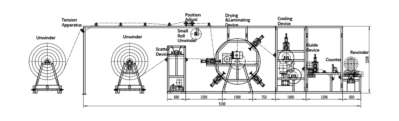 Powder Scatter Lamination Machine